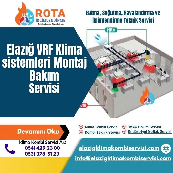 Elazığ vrf klima servisi